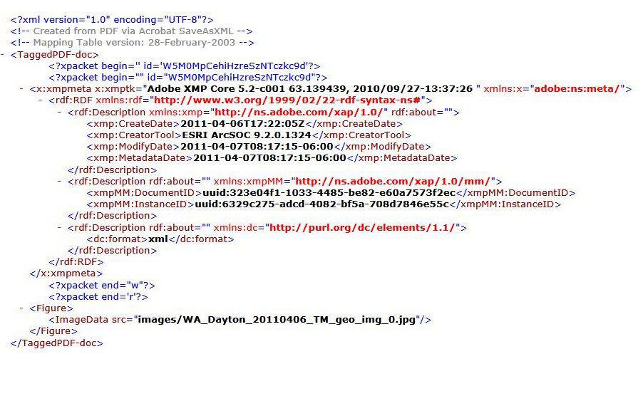 Cos Un File XML E Come Aprirne Uno Comeaprire Blog